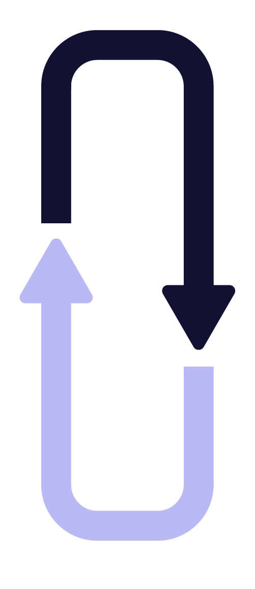 Afbeelding van het projectontwikkelingsproces